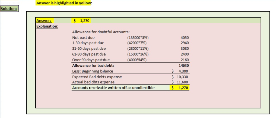 Answer is highlighted in yellow: Solution: $ 1,270 Answer: Explanation: Allowance for doubtful accounts: Not past due (135000