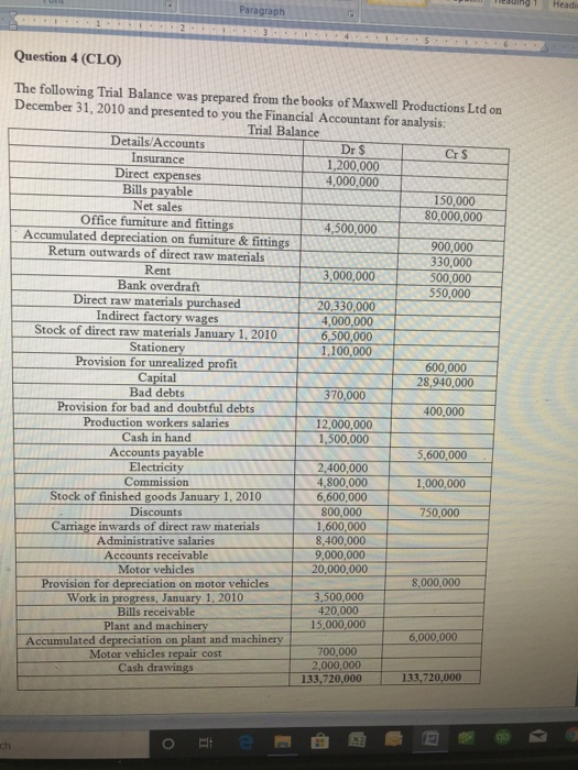 Meduling 1 Header Paragraph 5 - - - - - Question 4 (CLO) The following Trial Balance was prepared from the books of Maxwell P