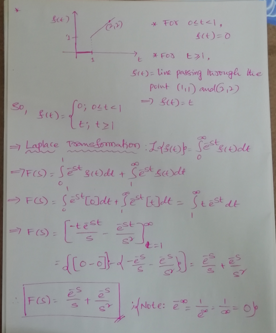 Sit) 1+ H * For ostel, $(t)=0 & Foo tol, 5(E)= line passing through the polut (1,1) and 6,2) - S(t)=t 30, so; oltc f(t) = 9 t