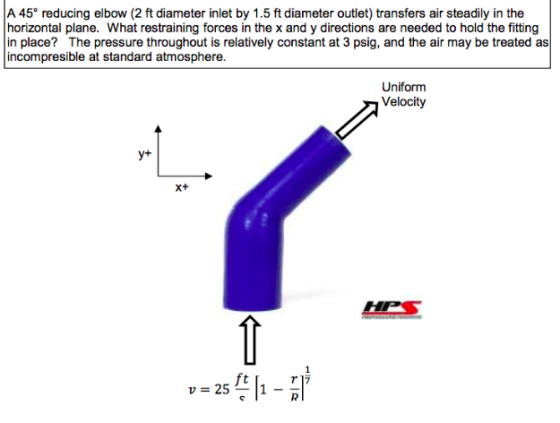 A 45° reducing elbow (2 ft diameter inlet by 1.5 ft diameter outlet) transfers air steadily in the horizontal plane. What restraining forces in the x and y directions are needed to hold the fitting in place? The pressure throughout is relatively constant at 3 psig, and the air may be treated as incompresible at standard atmosphere. Uniform Velocity Xt ft