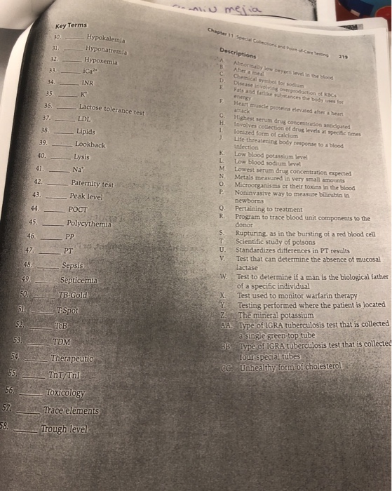 AlU mejia Chapter 11 Key Terms Specal Collectioes nd Pint Hypokalemia 30 of-Care Testing Descriptions Нурoпatremia 31. 219 Ну