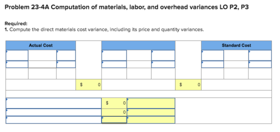 Problem 23-4A Computation of materials, labor, and overhead variances LO P2, P3 Required: 1. Compute the direct materials cos