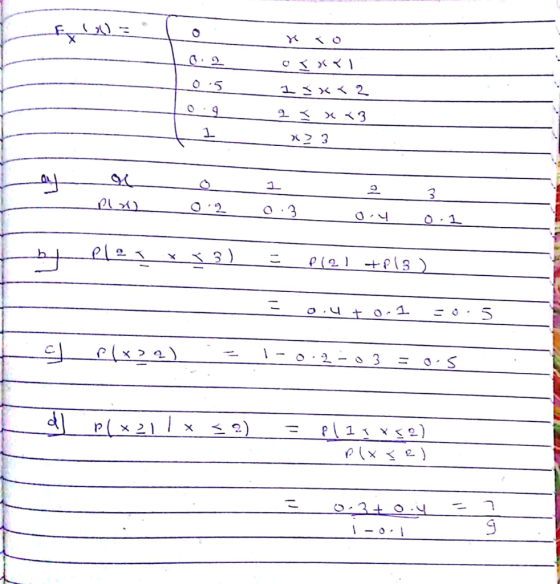 | | 11 0 2 || L X so CRCR) 그스<2 | 2 < x 3 23 와고 _____ ) 02 0.3_ 04 0 11 - __eles x 3) = (2) + (3) | - outo-1 = 0.5 | c(x2) =