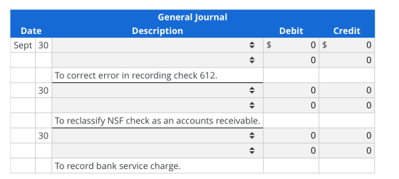 General Journal Description Date Debit Credit Sept 30 $ 0 $ 0 0 0 To correct error in recording check 612. 30 0 0 0 0 To recl