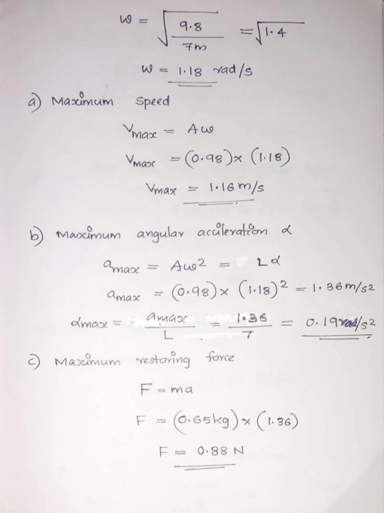 o = 9.8 =1.4 Fm w 1.18 vad /s a) Maximum Speed max Aw Vmase = (0.98)x (1.18) Vmax = 1.16 m/s Maximum angular acculeration a a