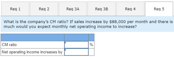 Reg 1 Reg 2 Req 3A Req 3B Reg 4 Reg 5 What is the companys CM ratio? If sales increase by $88,000 per month and there is muc
