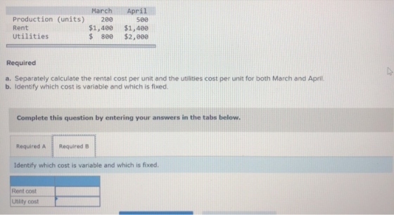 March Production (units) 200 Rent $1,400 Utilities $ 800 April 500 $1,400 $2,000 Required a. Separately calculate the rental