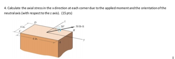 4. Calculate the axial stress in the x direction at each corner due to the applied moment and the orientation of the neutrala