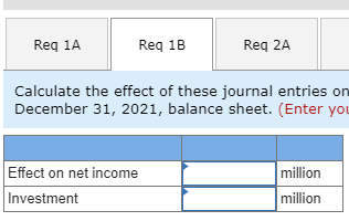 Reg 1A Reg 1B Req 2A Calculate the effect of these journal entries on December 31, 2021, balance sheet. (Enter you Effect on