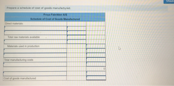 Check Prepare a schedule of cost of goods manufactured. Froya Fabrikker A/S Schedule of Cost of Goods Manufactured Direct mat