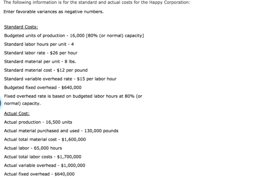 The following information is for the standard and actual costs for the Happy Corporation: Enter favorable variances as negati