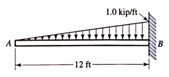 1.0 kip/ft A C 12 ft