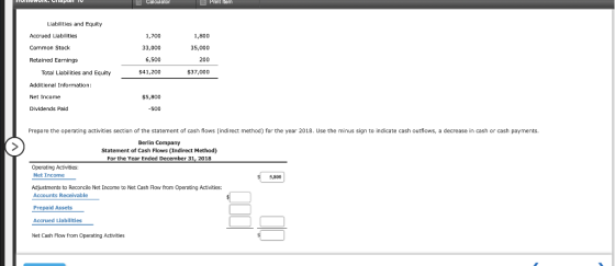 women. Wir Calculator E Print Item Liabilities and Equity Accrued Uabilities 1,700 1,800 Common Stock 33,000 35,000 Retained