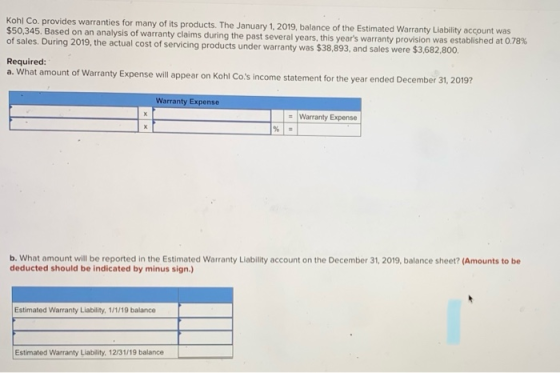 Kohl Co. provides warranties for many of its products. The January 1, 2019, balance of the Estimated Warranty Liability accou