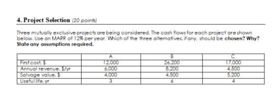 4. Project Selection 20 points) Three mutually exclusive projects are being considered. The cash flows for each project are s