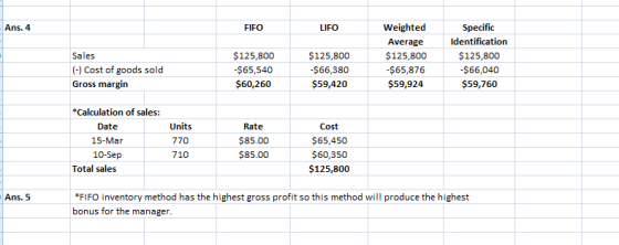 Ans.4 FIFO LIFO Sales (-) Cost of goods sold Gross margin $125,800 -$65,540 $60,260 $125,800 -$66,380 $59,420 Weighted Averag