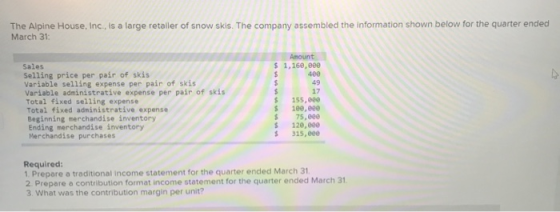 The Alpine House, Inc., is a large retailer of snow skis. The company assembled the information shown below for the quarter e