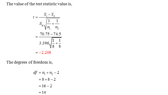 The value of the test statistic value is, t 1 Sp. п п, 1 70.75 74.5 1 1 3.396, =-2.208 The degrees of freedom is, df nn-2 =8+