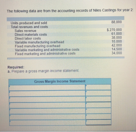 The following data are from the accounting records of Niles Castings for year 2: 88,000 Units produced and sold Total revenues and costs Sales revenue Direct materials costs Direct labor costs Variable manufacturing overhead Fixed manufacturing overhead Variable marketing and administrative costs Fixed marketing and administrative costs $ 270,000 61,000 38,000 10,000 42,000 14,500 34,000 Required: a. Prepare a gross margin income statement. Gross Margin Income Statement