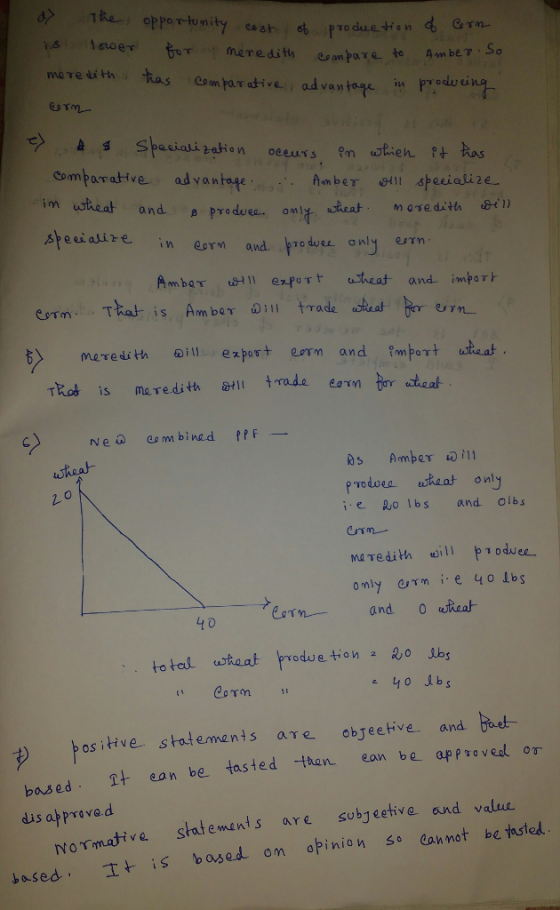 Tke oppor-tunity cash preduetion comparattve advantege Amber tll speeiatize speiaizen and pre dve ol Ambtl1 export sheat and. impor ermThal is Ambe 011I trade ae n mereth ill expot em and t et Amper il prodpea uskeat only ie Ro lbs and olbs 2 ma Tedith eil Com 1 40 lbs positive. Stat enne nts objeetive, and boat- αγ e + ean be tasted -than ean be approved oT Normative statemant s are subjeetive and value aset is bosed om opinion so ean not be thsted dis apprave.d be based
