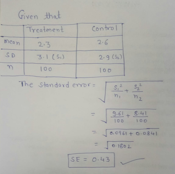 Given that Treatment Control mean2.3 2.6 2-9 (S2) 10 6 S D 31CS l0 0 The Standord eYDr 2. 2. 2 2 861 + g-41 100 100