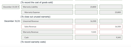 (To record the cost of goods sold) December 31/20 - Warranty Liability 23,800 Warranty Expense 23,800 (To close out unused wa