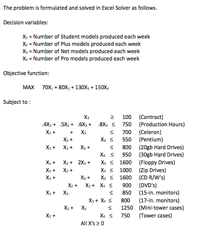 The problem is formulated and solved in Excel Solver as follows. Decision variables: X1 = Number of Student models produced e