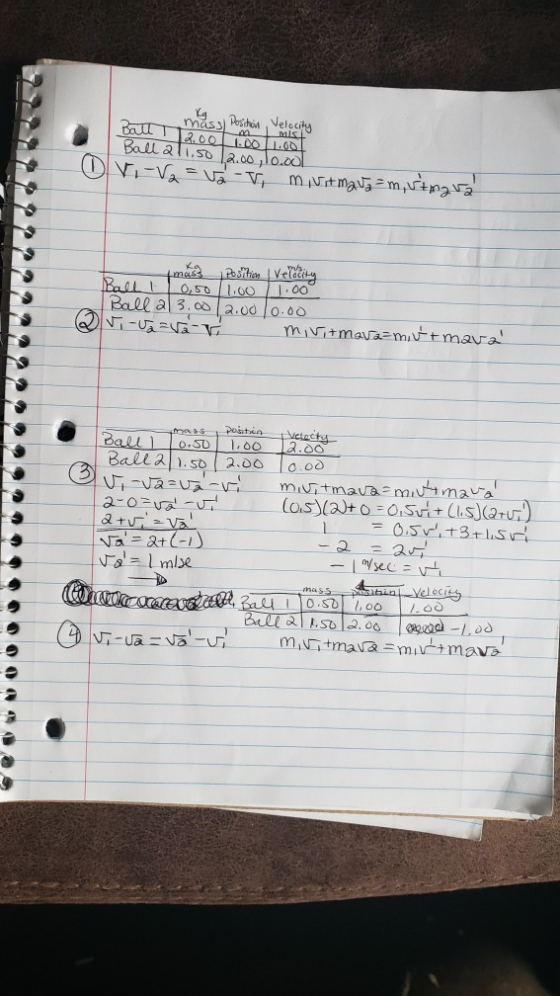 19 mass Position, Velocity Ball 12.00 1.00 1.00 Balla 11.50 12.00, 1o.ool v.-v2=va vi m Nitmaua = m, uimara mas position Verd