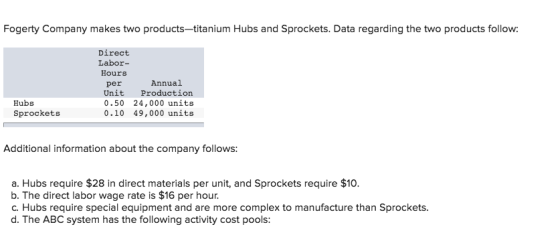 Fogerty Company makes two products-titanium Hubs and Sprockets. Data regarding the two products follow: Direct Labor- Hours per Annua Unit Productiorn Hubs Sprockets 0.50 24,000 units 0.10 49,000 units Additional information about the company follows: a. Hubs require $28 in direct materials per unit, and Sprockets require $10. b. The direct labor wage rate is $16 per hour. c. Hubs require special equipment and are more complex to manufacture than Sprockets. d. The ABC system has the following activity cost pools: