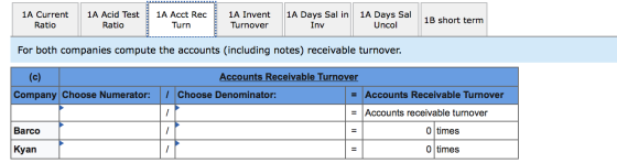 1A Current Ratio 1A Acid Test Ratio 1A Acct Rec Turn 1A Invent Turnover 1A Days Sal in Inv 1A Days Sal Uncol 1B short term Fo