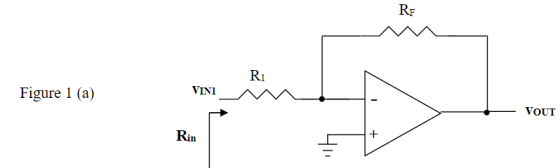 Figure 1 (a) VINIR VOUT +