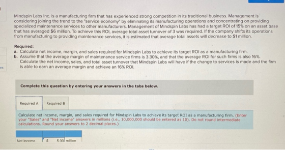 Mindspin Labs Inc. is a manufacturing firm that has experienced strong competition in its traditional business. Management is
