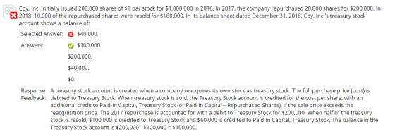 Coy, Inc. initially issued 200,000 shares of $1 par stock for $1,000,000 in 2016. In 2017, the company repurchased 20,000 sha