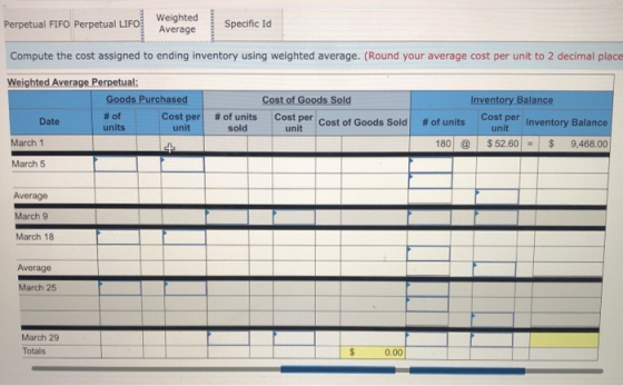 Perpetual FIFO Perpetual LIFO Weighted Specific Id Average Compute the cost assigned to ending inventory using weighted avera