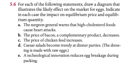 5.6 For each of the following statements, draw a diagram that illustrates the likely effect on the market for eggs. Indicate