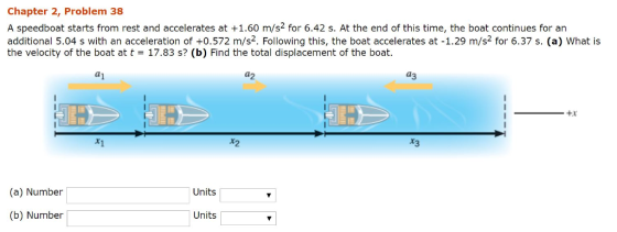Chapter 2, Problem 38 A speedboat starts from rest and accelerates at +1.60 m/s2 for 6.42 s. At the end of this time, the boat continues for an additional 5.04 s with an acceleration of +0.572 m/s2. Following this, the boat accelerates at -1.29 m/s2 for 6.37 s. (a) What is the velocity of the boat at t 17.83 s? (b) Find the total displacement of the boat a1 a2 a3 +x xt x3 (a) Number Units (b) Number Units