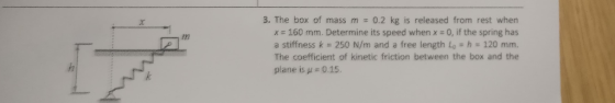 3. The box of mass m= 0.2 kg is released from rest when = 160 mm. Determine its speed when x = 0, if the spring has a stiffne