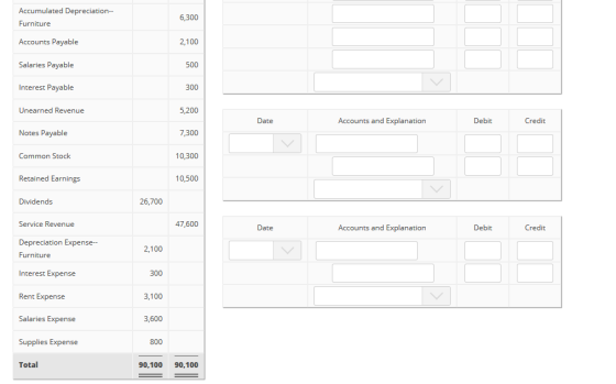 Accumulated Depreciation-- Furniture 6,300 Accounts Payable 2,100 Salaries Payable 500 Interest Payable 300 Unearned Revenue