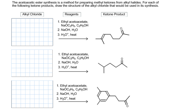 The acetoacetic ester synthesis is a method for pr