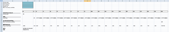 Startup cart Required return First sarflay After-taxsalvago carh Flau * 11 12 13 14 15 16 -B3 -C13(1+$B$4) -D13(1+$B$4) -E1