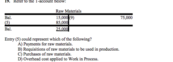 19. Refer to the T-account below: Raw Materials 15,000 (9) 85,000 25.000 Bal. (5) Bal. 75,000 Entry (5) could represent which