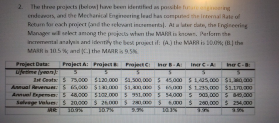 The three projects (below) have been identified as possible future engineering endeavors, and the Mechanical Engineering lead has computed the Internal Rate of 2. Return for each project (and the relevant increments). At a later date, the Engineering Manager will select among the projects when the MARR is known. Perform the incremental analysis and identify the best project if: (A) the MARR is 10.0%; (B) the MARR is 10.5 %; and (C) the MARR is 9.5%. Project Data: Project A: Project B: Project C: Incr B-A: Incr C-A: IncrC-B ufetime (yearsS 5 5 5 5 1st Costs: $ 75,000 $120,000 $1,500,000$45,000 $1,425,000 $1,380,000 Annual Revenues:$ 65,000 $130,000 $1,300,00065,000 $ 1,235,000 $1,170,000 Annual Expenses:$ 48,000 $102,000 $ 951,000 54,000 $ 903,000 $849,000 Salvage Values: $ 20,000 $ 26,000 280,000 6,000 260,000 $ 254,000 IRR: 10.9% 10.7% 10.3% 9.9%