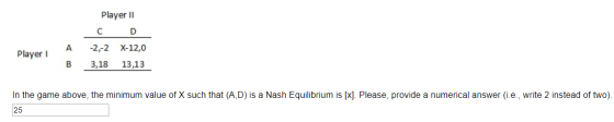 Player 11 C D -2,-2 X-12,0 3,18 13,13 Player A B In the game above, the minimum value of X such that (A,D) is a Nash Equilibr