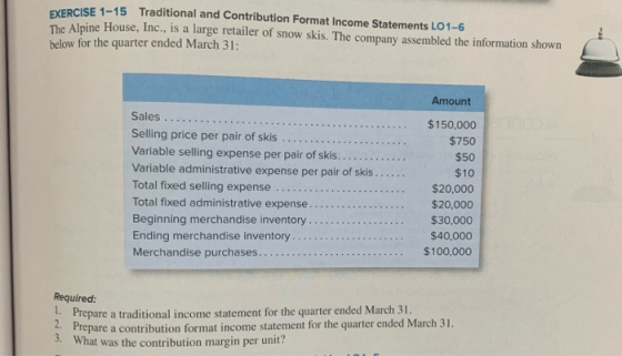 CISE 1-15 Traditional and Contribution Format Income Statements LO1-6 Alpine House, Inc., is a large retailer of snow skis. T