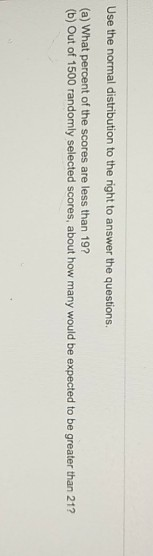 Use the normal distribution to the right to answer the questions. (a) What percent of the scores are less than 19? (6) Out of
