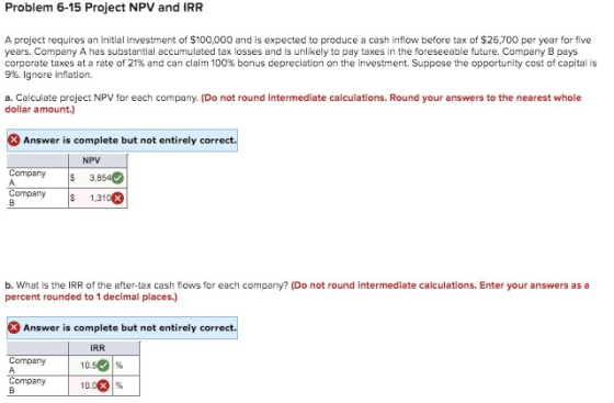 Problem 6-15 Project NPV and IRR A project requires an initial investment of $100,000 and is expected to produce a cash inflo