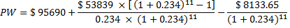 $53839 x [(1 +0.234) 11 – 1] PW = $ 95690 + 0.234 x (1 +0.234) 11 $ 8133.65 (1+0.234)11