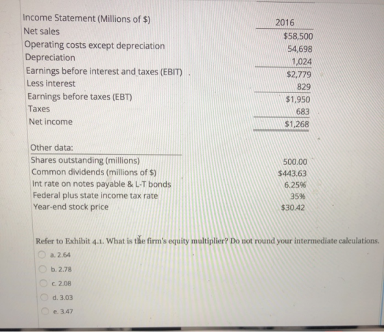 Income Statement (Millions of $) Net sales Operating costs except depreciation Depreciation Earnings before interest and taxe