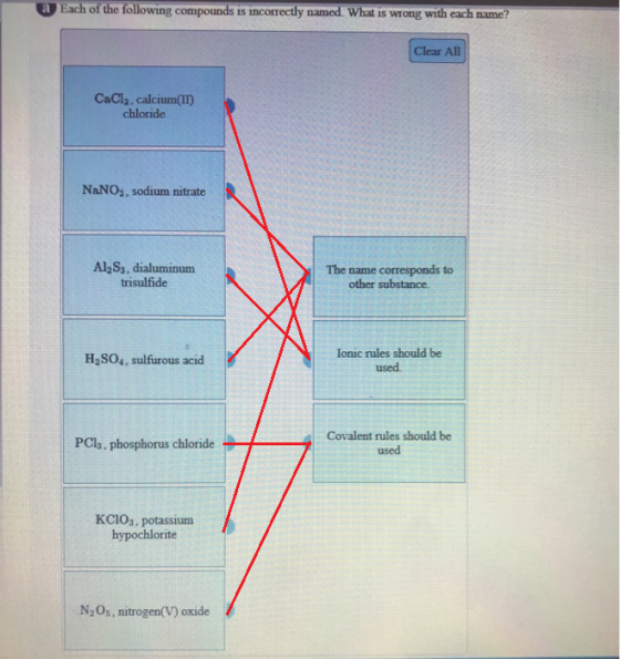 Each of the following compounds is incorrectly named. What is wrong with each name? Clear All CaCl2, calcium(Il) chloride NaNO2, sodium nitrate Al Ss, dialuminum trisulfide The name corresponds to other substance. H2SO4, sulfurous acid Ionic rules should be used. PCls, phosphorus chloride Covalent rules should be used KCIO3, potassium hypochlorite N2Os, nitrogen(V) oxide