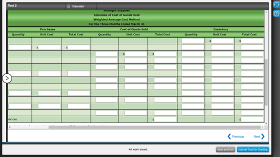 Test 2 Calculator Manignt supplies Schedule of Cost of Goods Sold Weighted Average Cost Method For the Three Months Ended Mar